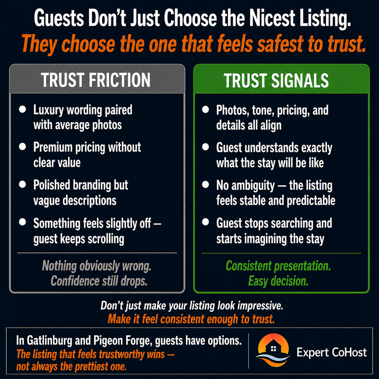 Airbnb listings that feel trustworthy convert more easily — guests aren't just looking for the nicest option, they're looking for the one that feels consistent and safe to book.