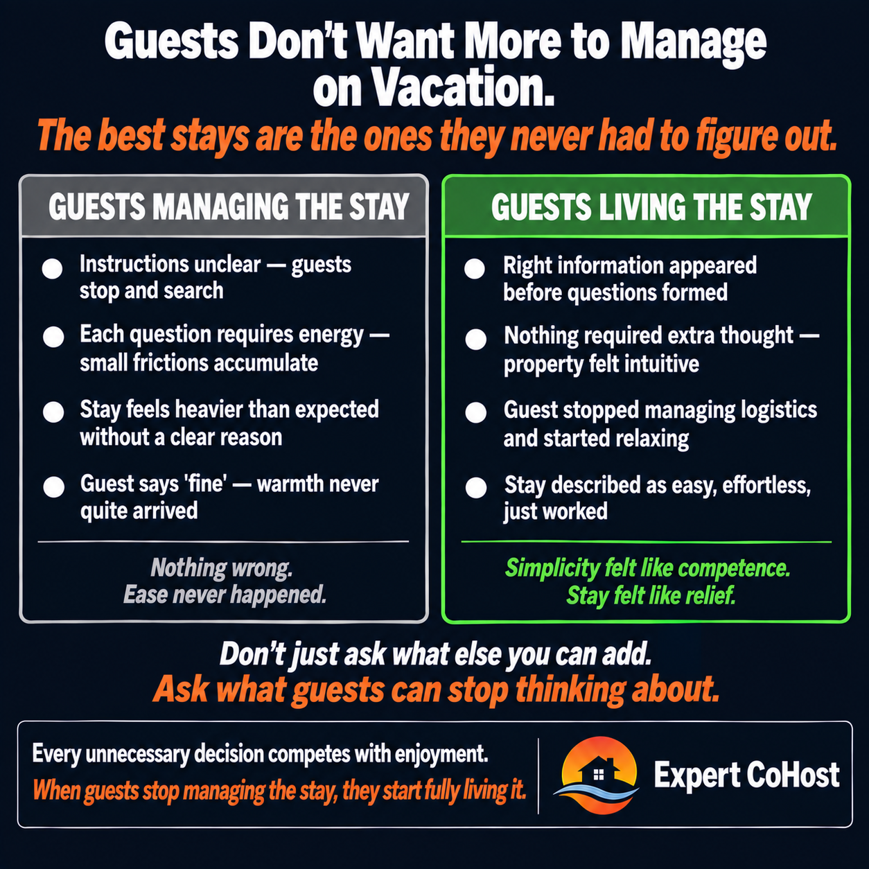 The Airbnb stays guests remember most aren't the ones with the most amenities — they're the ones where guests never had to stop and figure anything out.