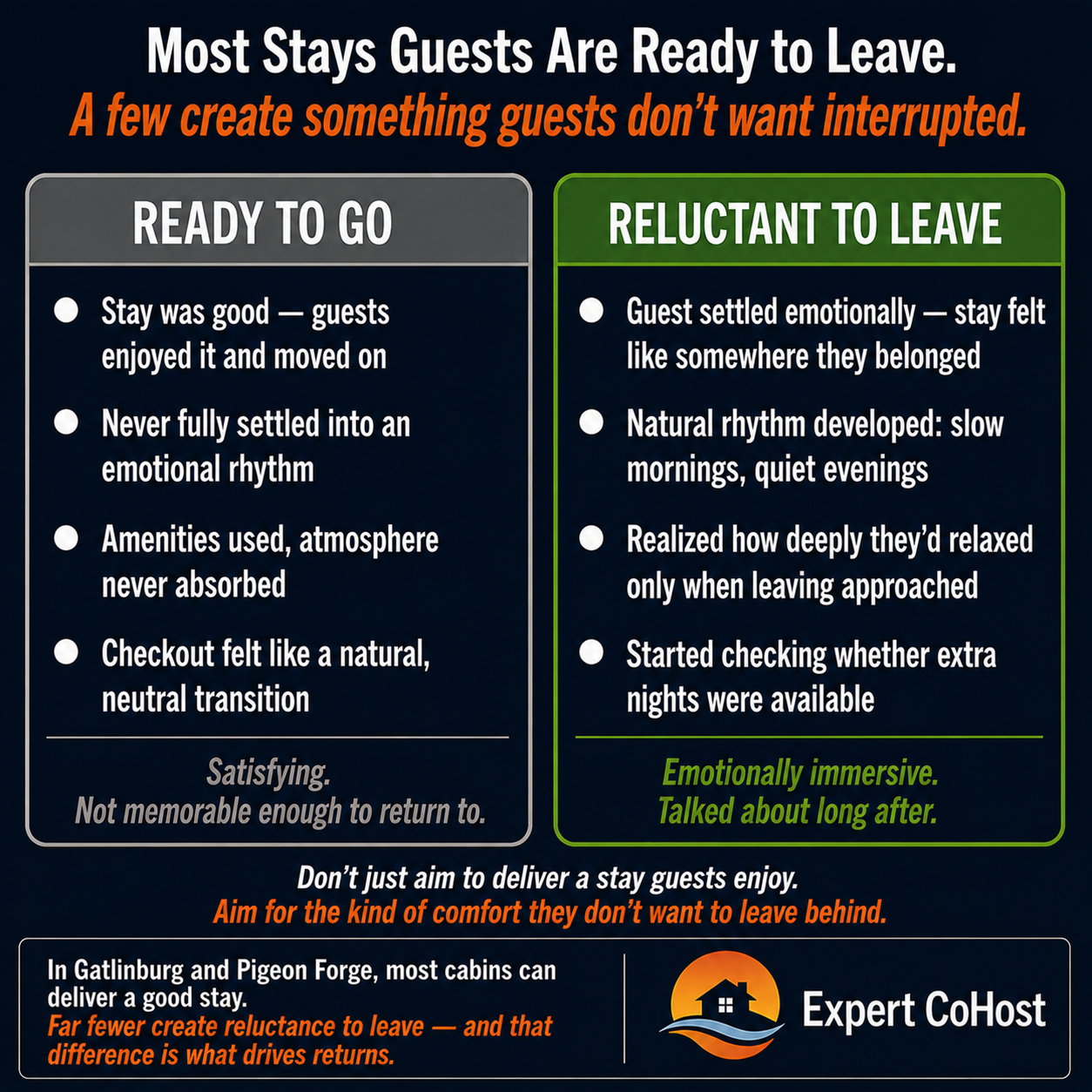 The Airbnb stays guests wish they had booked longer aren't defined by luxury — they're defined by emotional atmosphere that settled guests so deeply they didn't want to leave.