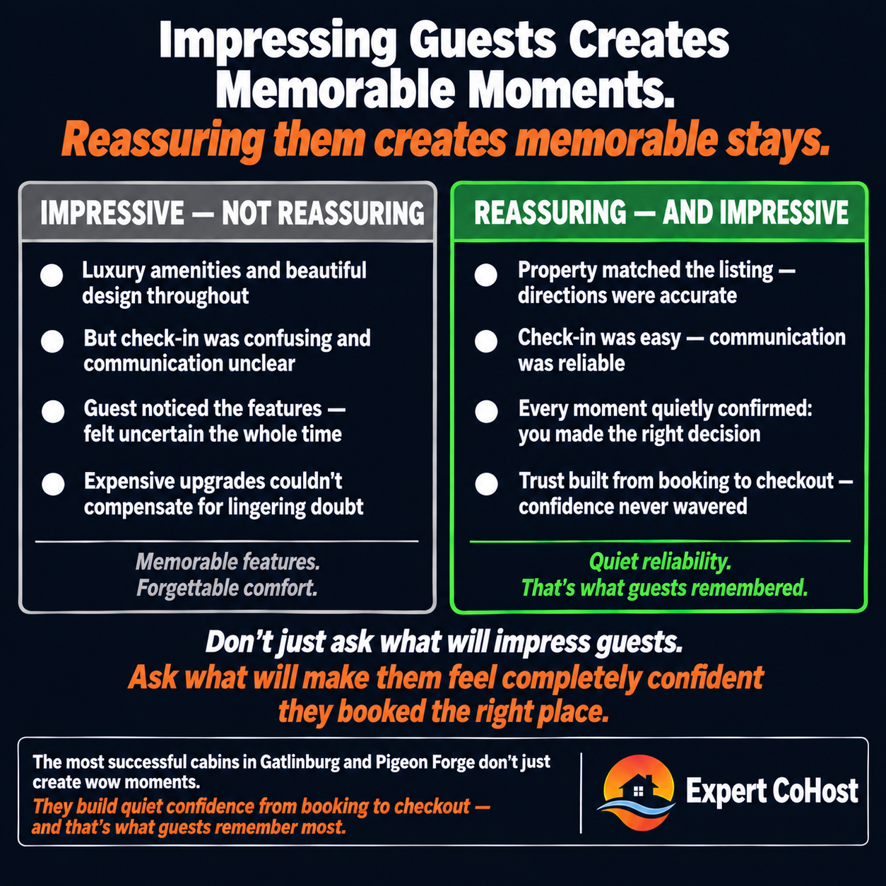 Impressing Airbnb guests creates memorable moments, but reassuring them creates memorable stays — the properties guests remember most build quiet confidence from booking to checkout.