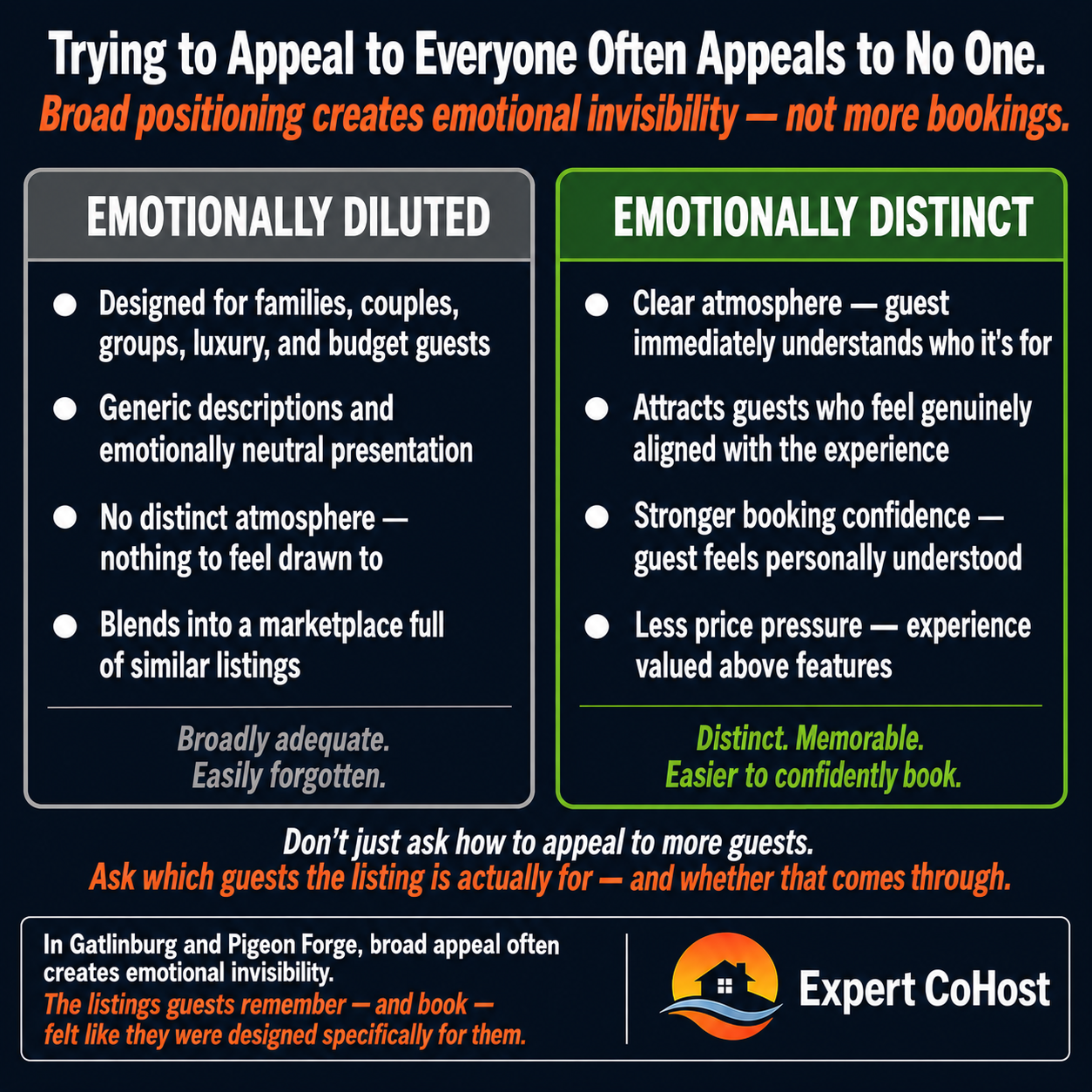 Airbnb listings that try to appeal to everyone often become emotionally diluted — narrower, more distinct positioning attracts better-matched guests and creates stronger booking confidence.