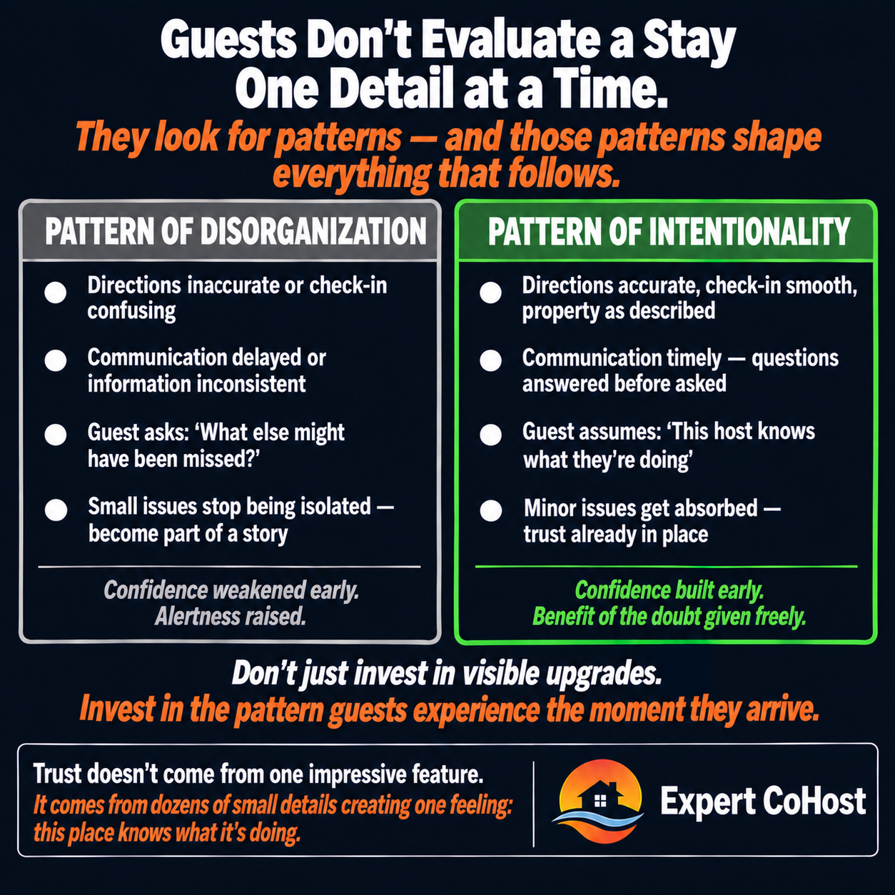 Guests look for patterns from the first moment of arrival — and when everything feels well planned, they assume the entire stay will be too, extending trust before anything goes wrong.