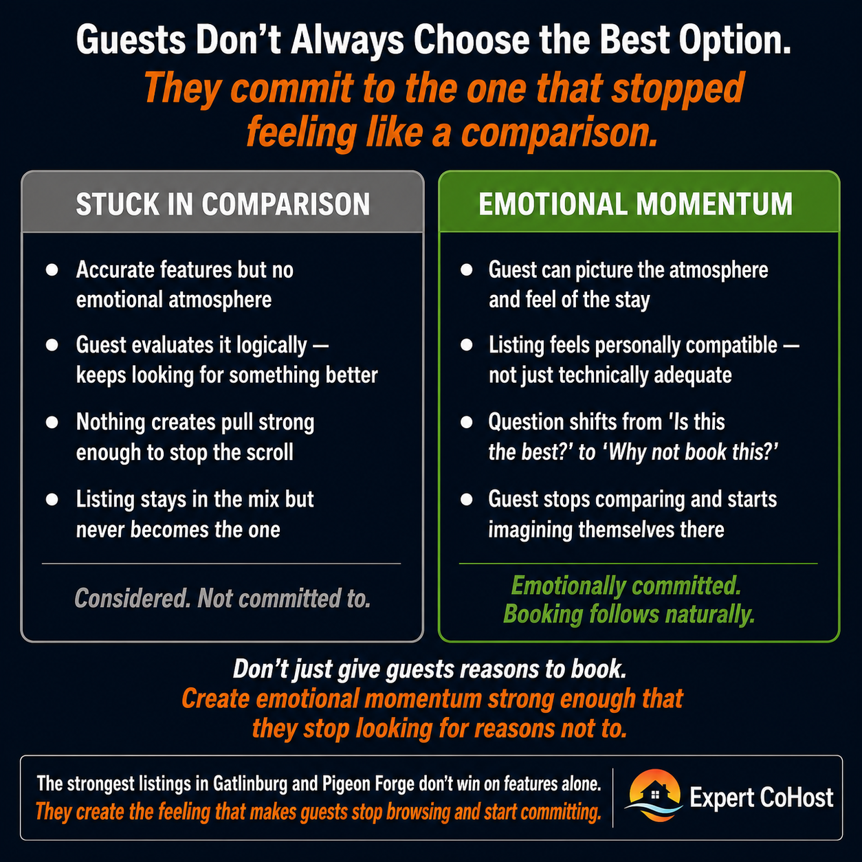 Airbnb guests often emotionally commit to a listing before their logical comparison process finishes — the listings that win create emotional momentum that stops the scroll and shifts the decision.