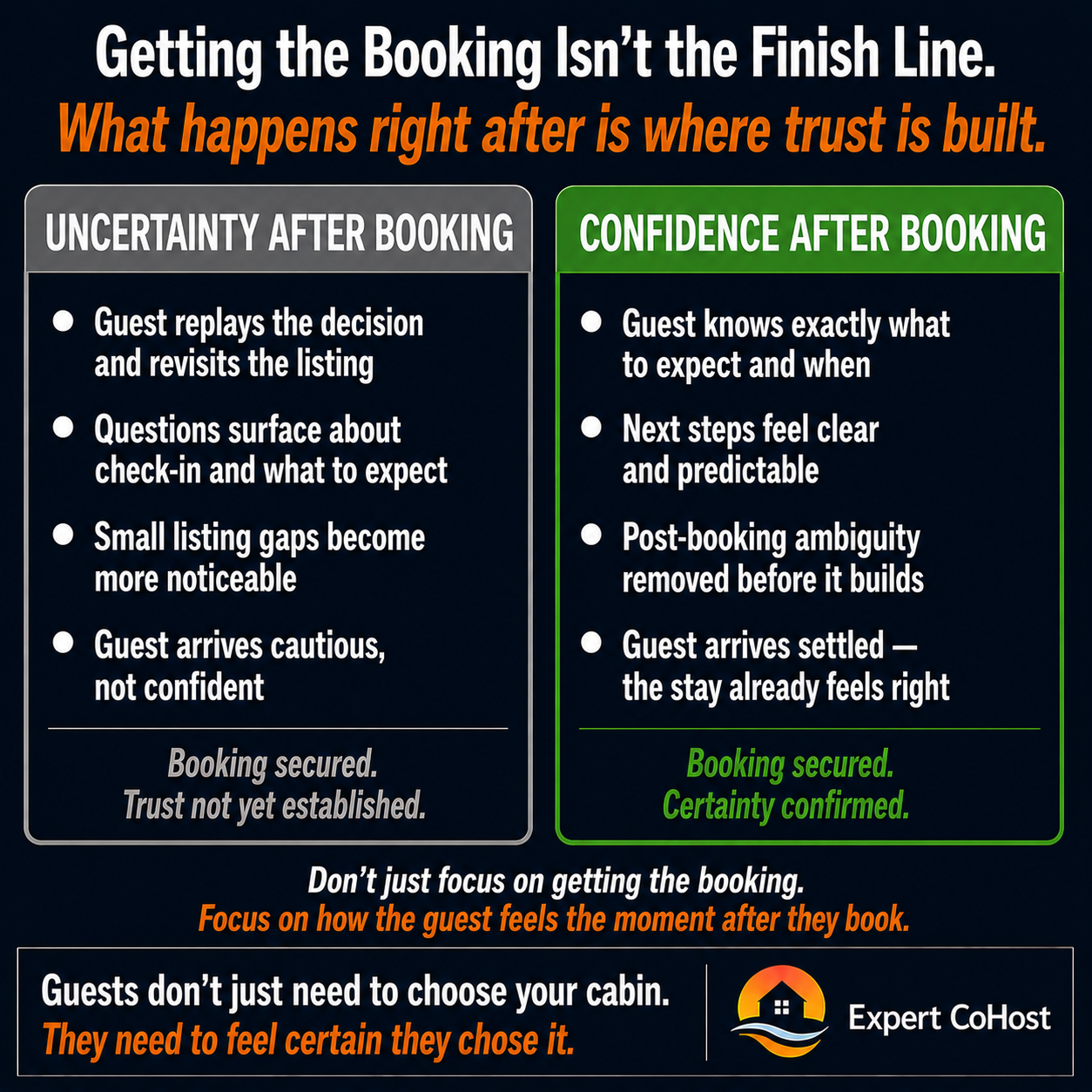 Guests often feel uncertain right after booking an Airbnb — and that post-booking doubt shapes how the entire stay is experienced before they ever arrive.