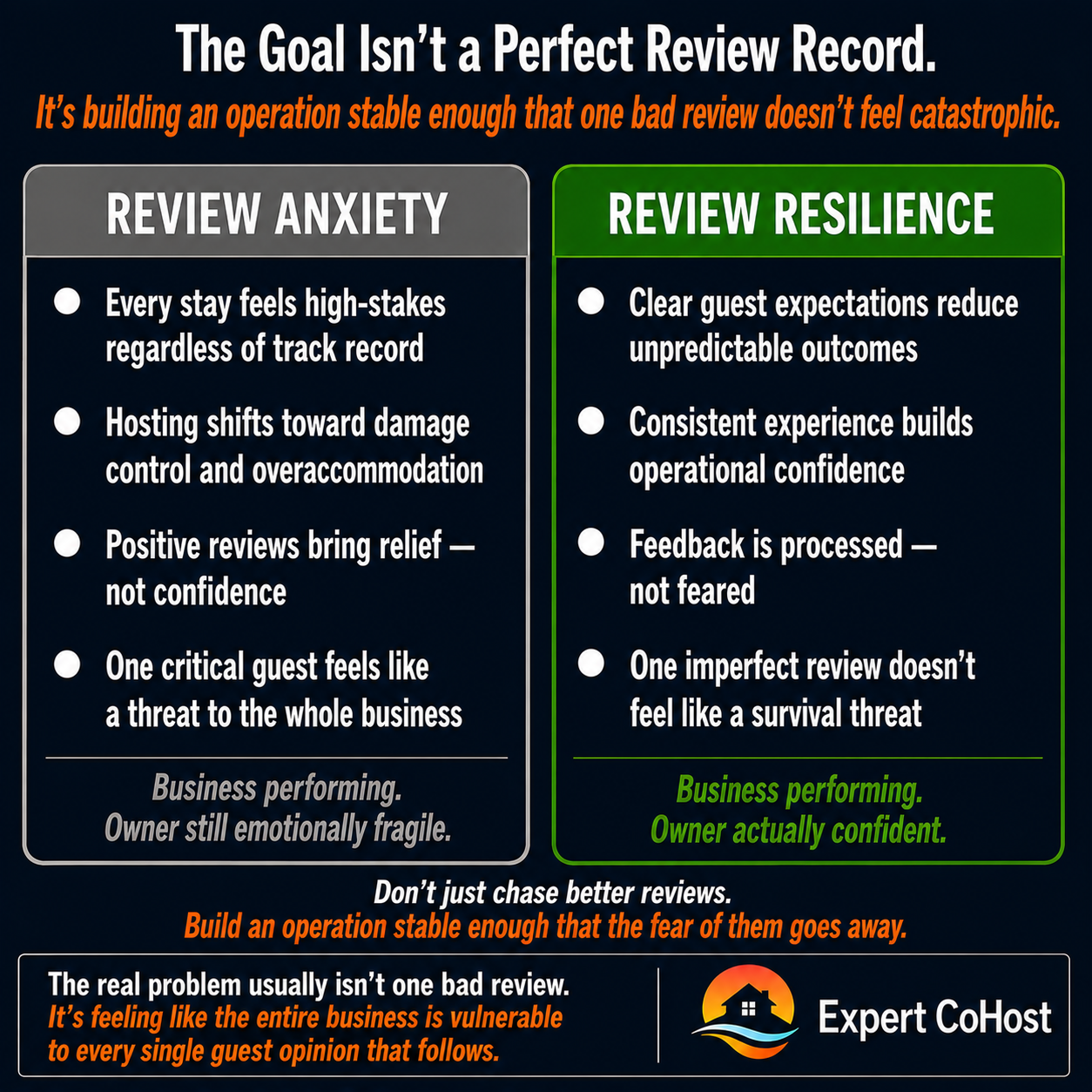 Review anxiety in Airbnb hosting isn't about one bad review — it's about operating inside a business that feels emotionally vulnerable to every guest opinion that comes in.