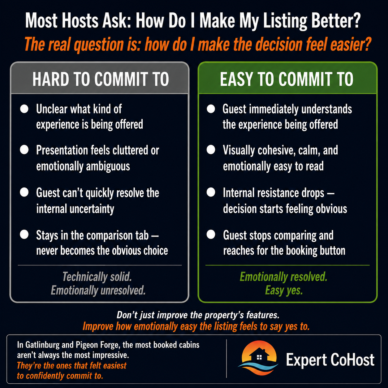 The most bookable Airbnb listings aren't always the most impressive — they're the ones that feel emotionally easy to commit to, reducing internal hesitation before guests even finish comparing.