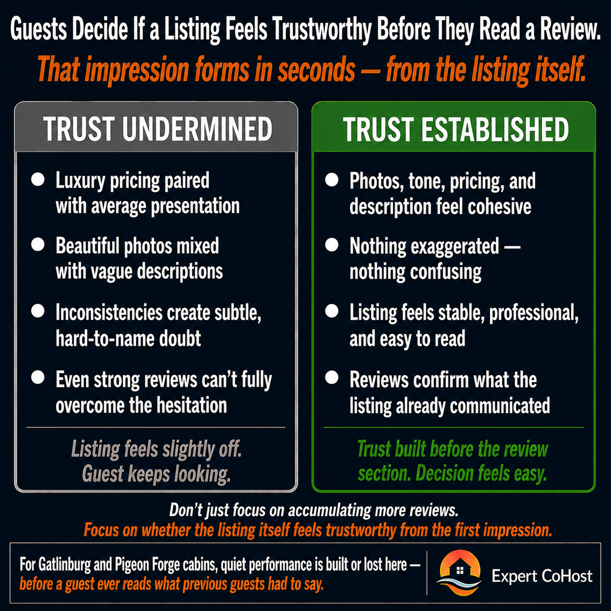 Airbnb listings build or lose guest trust before reviews are ever read — visual consistency and presentation clarity create the first and most lasting impression.
